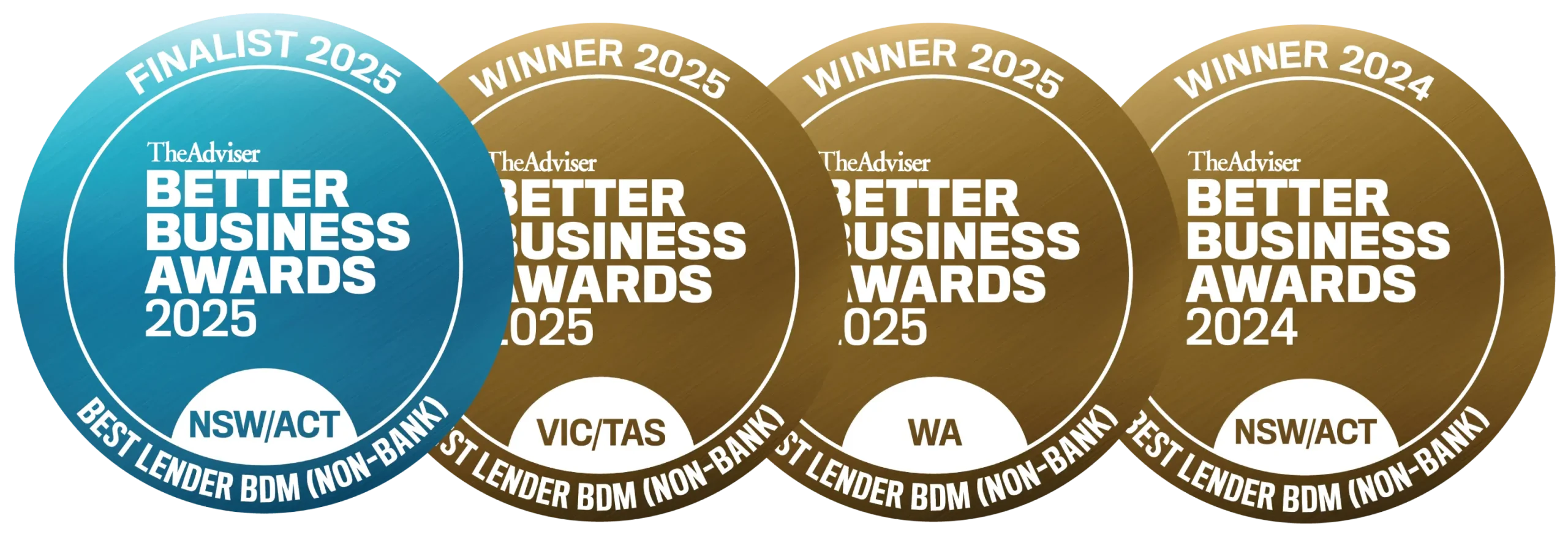 BBA2024-25 winner best lender bdm non bank